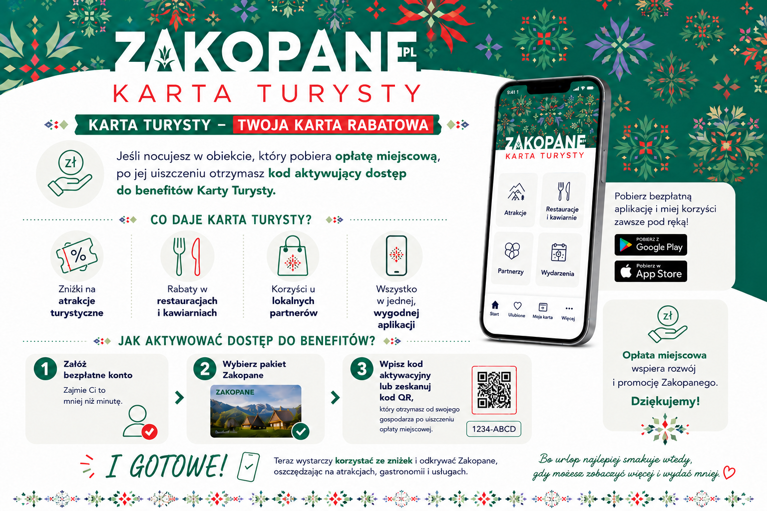 aktualność: The Zakopane Tourist Card is more than just an app!
